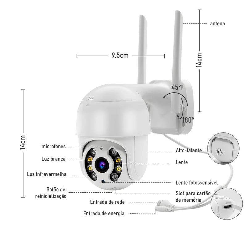 Camera de vigilancia wifi