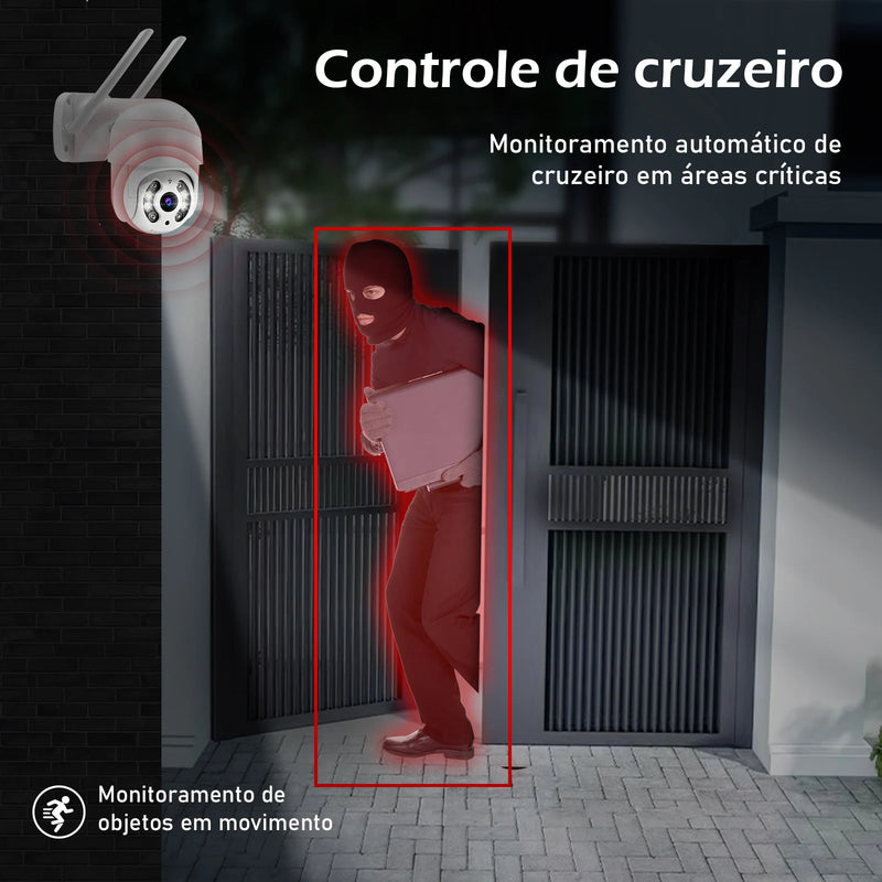 Camera de vigilancia wifi