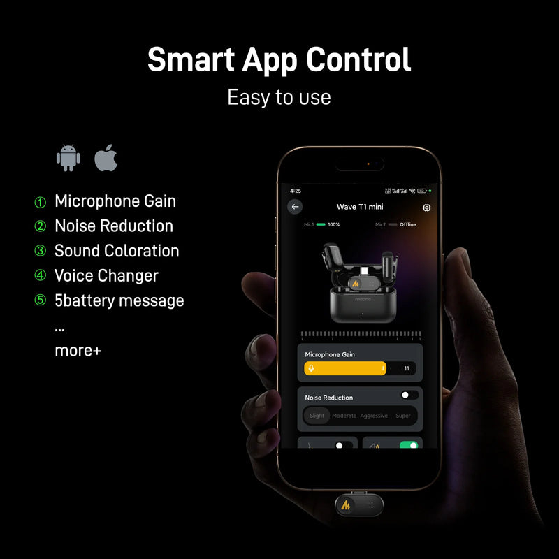 Microfone MAONO mini